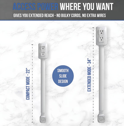 Zunife Electrical Outlet Extender